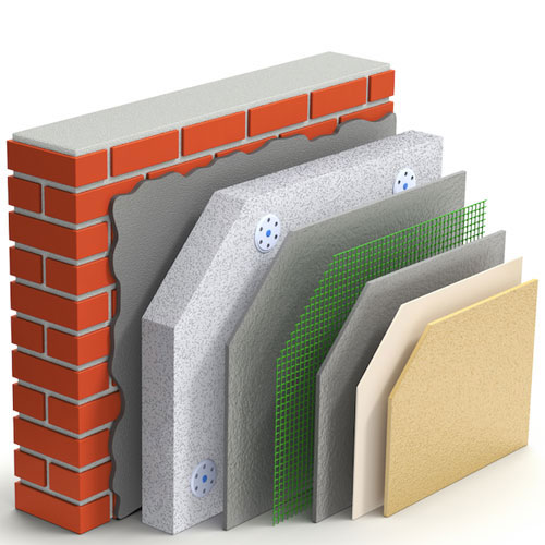 external insulation